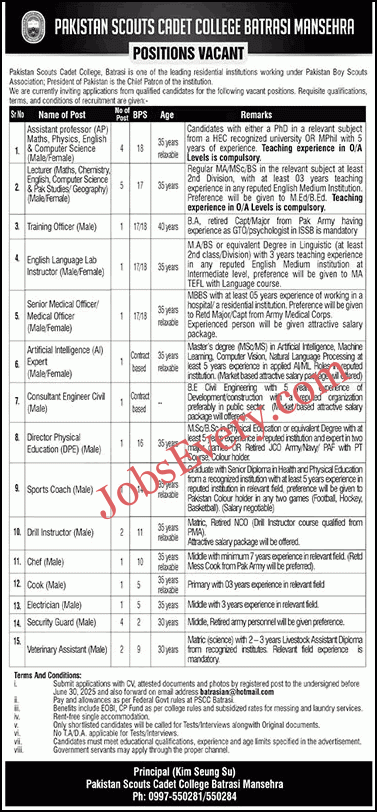 Pakistan Scouts Cadet College Batrasi Jobs 2025