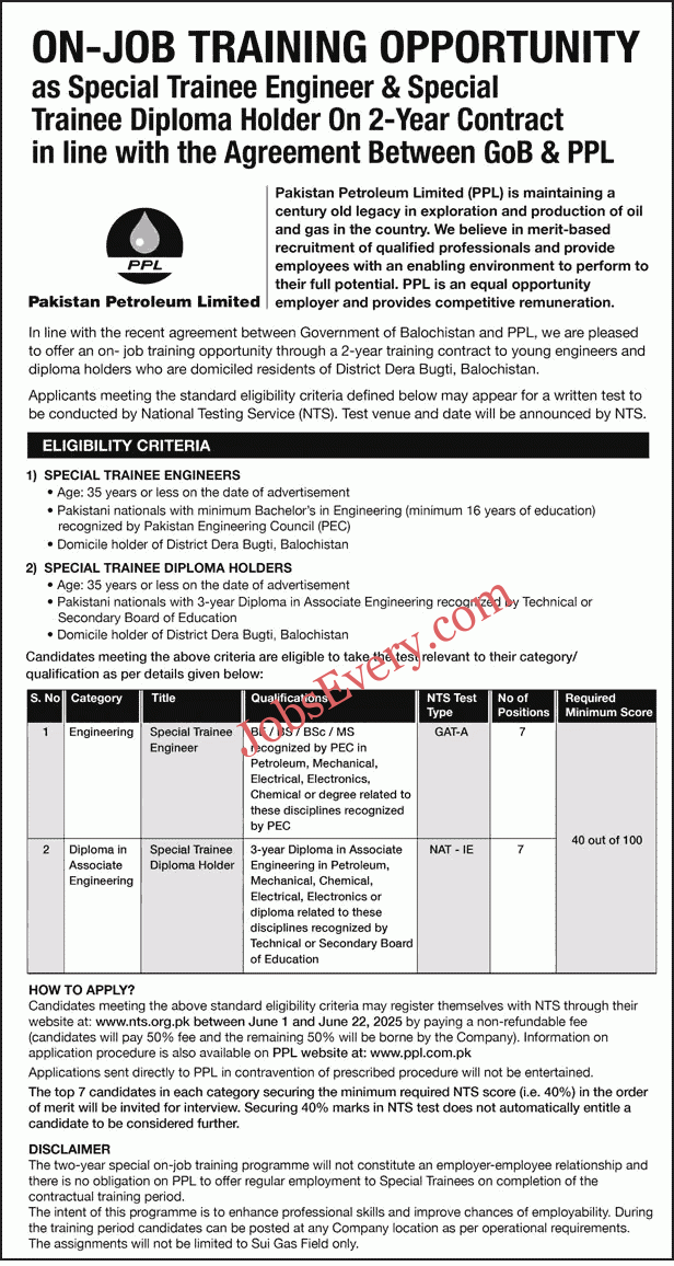 Pakistan Petroleum Engineering Jobs 2025 