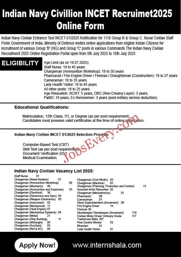 Indian Navy Civilian INCET